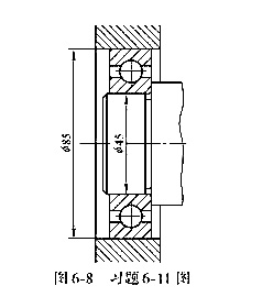 如图6-8所示，某闭式传动的减速器传动转轴上安装0级609深沟球轴承(内径45mm，外径85mm)，