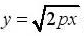 设薄片所占的闭区域D如下，求均匀薄片的重心:（1)D由，x=x0，y=0所围成;（2)D是介于两个圆