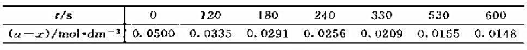 对硝基苯甲酸乙酯与NaOH在丙酮水溶液中反应:NO2（C6H4)COOC2H5+NaOH→NO对硝基