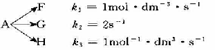 某反应物A能够同时转化成三种不同的产物F、G、H,可表示为:反应物初始浓度CA.0=2mo·dm8某