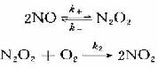 一氧化氮氧化反应的机理如下:试分别采用稳定态处理和平衡浓度法导出总反应速率公式,并讨论各一氧化氮氧化