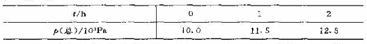 反应N2O5+NO→3NO2在25℃时进行.第一次实验:pi（N2O5)=1.0X102Pa反应N2