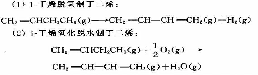 合成橡胶的主要原料是丁二烯,有人想由1-丁烯来合成丁二烯,并提出以下两个方案:为了加速反应需合成橡胶