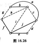 无向图G如图16.26所示，其中实线边为G的一棵生成树T。（1)求G对应T的基本回路系统。（2)求G