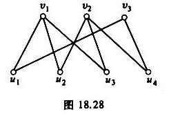 二部图G=＜V1，V2，E＞如图18.28所示。证明G中存在完备匹配，并找出一组边不重的完备匹配。请