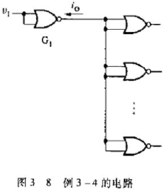在图3-8电路中,试计算2输入或非门G1能驱动多少个同样的或非门电路.已知或非门的低电平输出电流最大