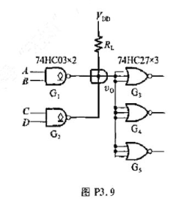 在图P3.9所示电路中,G1和G2是两个OD输出结构的与非门74HCO3、74HCO3输出端MOS管