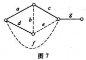 图7中所示的无向图G中，实线边所表示的子图为G的一棵生成树T。（1)求G对应T的所有基本回路。（2)