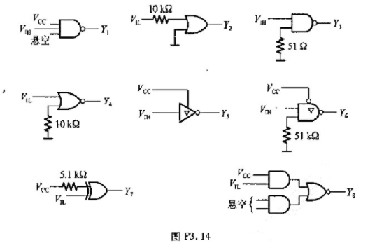 指出图P3.14中各门电路的输出是什么状态（高电平、低电平或高阻态).已知这些门电路都是74系列TT