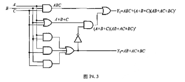 分析图P4.3电路的逻辑功能,写出Y1、Y2的逻辑函数式,列出真值表,指出电路完成什么逻辑功能.请帮