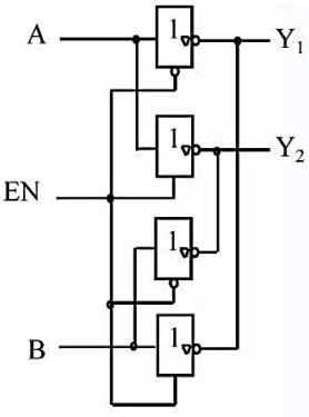 如图1所示为三态门组成的总线换向开关电路，其中A、B为信号输入端，分别送两个频率不同的信号;EN为换
