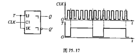 在图P5.17的主从结构JK触发器电路中,已知CLK和输入信号T的电压波形如图所示,试画出触发器输出