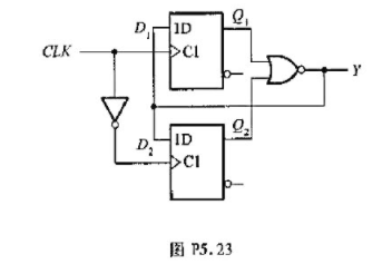 图P5.23所示是用维持阻塞结构D触发器组成的脉冲分频电路.试画出在一系列CLK脉冲作用下输出端Y对