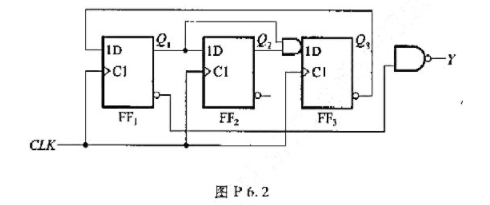 分析图P6.2时序电路的逻辑功能,写出电路的驱动方程、状态方程和输出方程,西出电路的状态转换图,并说