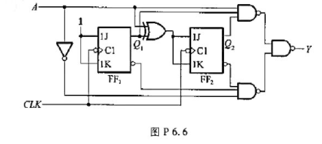分析图P6.6给出的时序电路,画出电路的状态转换图,检查电路能否自启动,说明电路实现的功能.A为输入