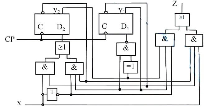 分析如图所示的同步时序逻辑电路，说明该电路功能。