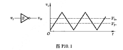 若反相输出的施密特触发器输入信号波形如图P10.1所示,试两出输出信号的波形.施密特触发器的转换电平