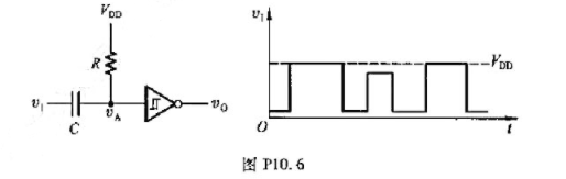 在图P10.6所示的整形电路中,输入电压v1的波形如图中所示,假定它的低电平持续时间比R、C电路的时