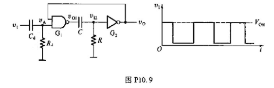 在图P10.9的微分型单稳态触发器电路中,若G1和G2为74系列TIL门电跻,它们的试计算电路在图P