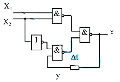 分析如图所示电平异步时序逻辑电路，作出流程表。