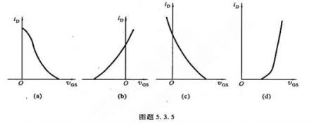 四个FET的转移特性分别如图题5.3.5a,b,c,d所示,其中漏极电流iD的假定正向是它的实际方向