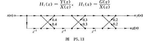 图P5.13是一个全零点格型滤波器（三阶),求以下两个系统函数图P5.13是一个全零点格型滤波器(三
