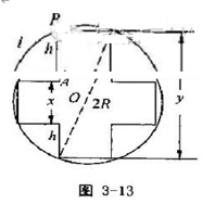 一变压器的铁芯截面为正十字形（图3-13),为保证所需的磁通量,要求十字形应具有 的面积.问应如一变