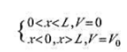 粒子位于一维对称势场中，势场形式如下，即（1)试推导粒子在E＜ V0情况下其总能量E满足的关系粒子位