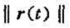 设r=r（t)为空间R3中动点（x（t),y（t),z（t))T的向径,证明:=C（C为常数) （r