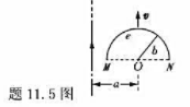 如题11.5图所示，载有电流I的长直导线附近，放一导体半圆环MeN与长直导线共面，且端点MN的连线与