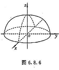 某工厂按原设计要对一半球体的工件的半球面部分镀上一层稀有金属,半球面如图6.8.6所示,其方程为x2