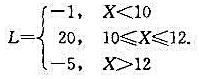 假设由自动线加工的某种零件的内径X（以毫米计)服从正态分布N（μ，1)。已知销售每个零件的利润L与假