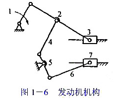 计算图1－6至图1－13所示平面机构的自由度.将其中的高副化为低副.确定机构所含杆组的计算图1-6至