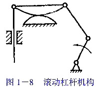 计算图1－6至图1－13所示平面机构的自由度.将其中的高副化为低副.确定机构所含杆组的计算图1-6至