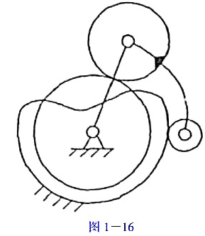 确定图1-16所示齿轮一凸轮组合机构所含的活动机构件数n、低副数p1、高副数ph并计算机构的自由度.