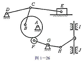 试计算图1-26所示机构的自由度（写出计算公式,指出复合铰链、局部自由度和虚约束).试计算图1-26