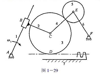 求图1-29所示的齿轮—两岸组合机构的自由度,揉搓存在局部自由度、复合铰链或虚约束,请指出其位置;最