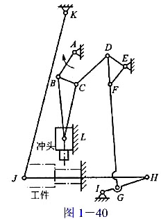 附图1-40所示为冲床机构,试求:（1)该机构自由度;（2)当取AB杆为原动件时,分析机构所含杆组数