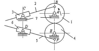 图1-43为由两个齿轮1、4构成的机构.（1)计算其自由度.（2)拆组并判断机构的级别.图1-43为