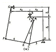 在图2-6所示颚式破碎机中,已知xD=260mm,yD=480mm,xc=400mm,yc=200m