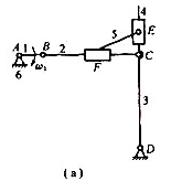 在图2-7（a)所示机构中,已知lAB=100mm,lBC=lCD=400mm,lEF=200mm,