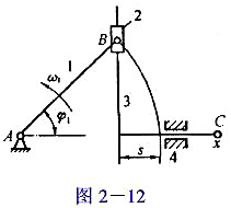 在图2-12所示正弦机构中,已知曲柄AB的等角速度为1=20rad/s,lAB=100mm, 1=4