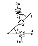 在图（a)所示机构中,已知=60°,=40°,vA=0.7m／s（方向向左),a在图(a)所示机构中