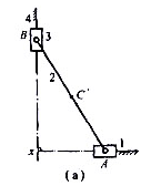 在图2-17（a)所示双滑块机构中,两导路互相垂直,滑块1为主动件,其速度为100mm/s,方向向右