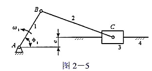 已知图2-5示机构lAB=25mm,lBC=55mm,e=8mm,1=10rad/s,1=45°（1