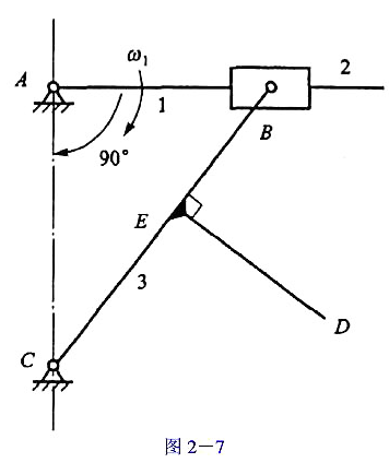 图2-7所示机构中,若已知构件1以等角速度1=10rad/s回转,机构各构件尺寸为lBC=43mm,