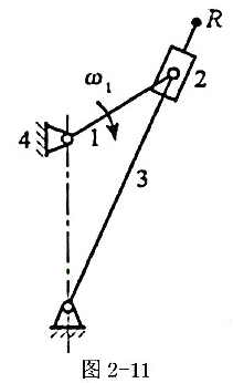 在图2-11所示摆动导杆机构中,设已知构件1的角速度1顺时针转动及各构件尺寸.试求:（1)构件1、在
