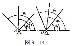 如图3－14所示,已知φ0= φ0=0°,原动件和从动件的三对对应位置为:1=45°, 1=52°1