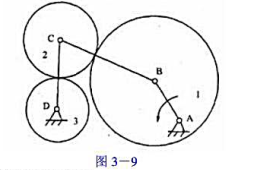 在图3-9所示的由3个齿轮与铰链四杆机构组成的齿轮一连杆组合机构中,已知iAB=45mm,lBC=1
