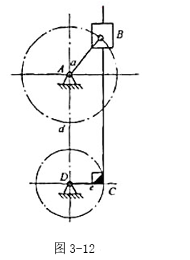 图3-12所示机构为偏置摆导杆机构.已知机构的主动件AB=a,从动件的偏置距CD=c,中心距AD=d